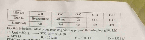 ển thiên Enthalpy của phản ứng đốt cháy propane theo năng lượng liên kết?
A. 2474 kJ C_3H_8(g)+5O_2(g)to 3CO_2(g)+4H_2O(l)
Trác ng B. - 1212 kJ C. - 3188 kJ D. - 1558 kJ