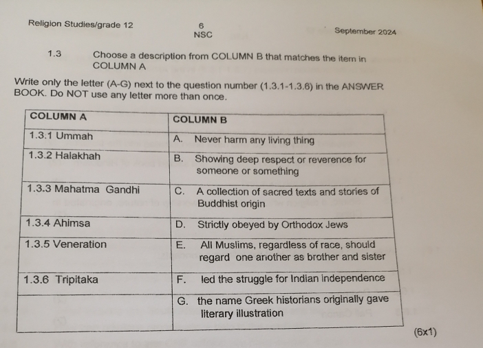 Religion Studies/grade 12 6 September 2024 
NSC 
1.3 Choose a description from COLUMN B that matches the item in 
COLUMN A 
Write only the letter (A-G) next to the question number (1.3.1-1.3.6) in the ANSWER 
BOOK. Do NOT use any letter more than once.