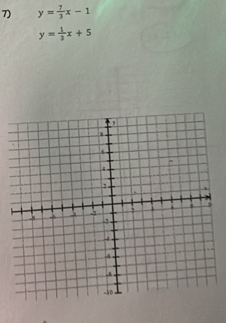 y= 7/3 x-1
y= 1/3 x+5