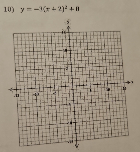 y=-3(x+2)^2+8
x