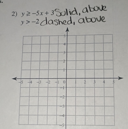 y≥ -5x+3
y>-2
-5