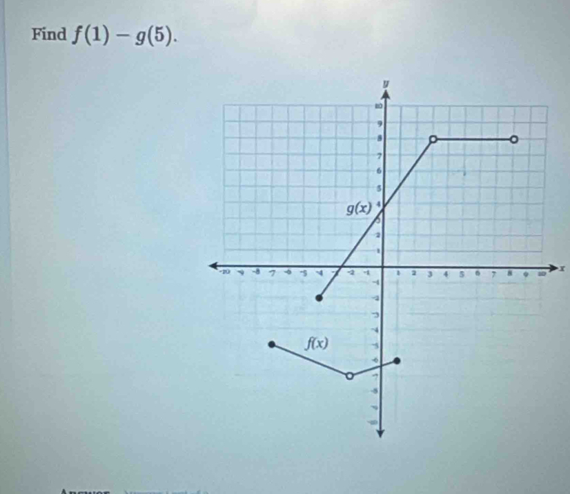 Find f(1)-g(5).
x