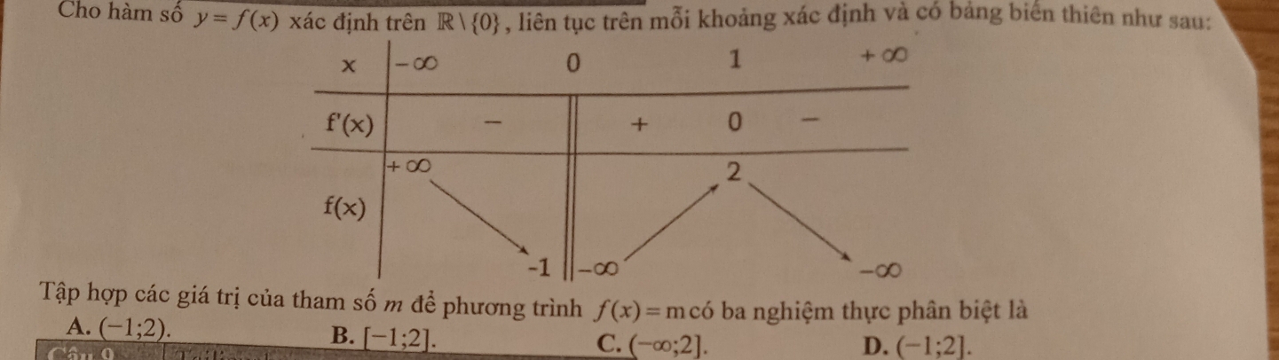 Cho hàm số y=f(x) xác định trên R| 0 , liên tục trên mỗi khoảng xác định và có bảng biến thiên như sau:
Tập hợp các giá trị của tham số m để phương trình f(x)=m có ba nghiệm thực phân biệt là
A. (-1;2).
B. [-1;2].
C. (-∈fty ;2]. D. (-1;2].