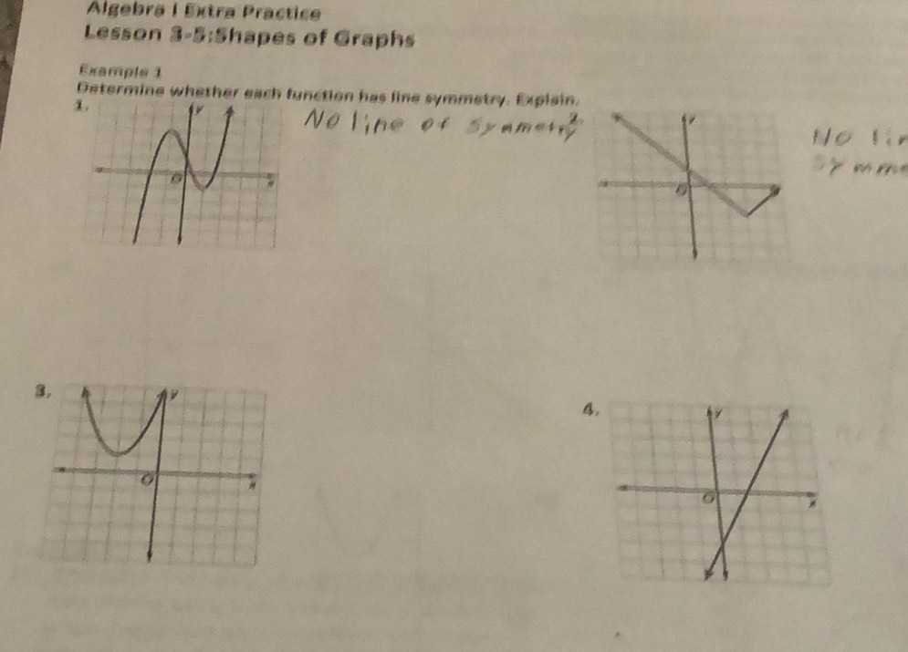 Algebra | Extra Practice 
Lesson 3-5:Shapes of Graphs 
Example 1 
Determine whether each function has line symmetry. Explain. 
4