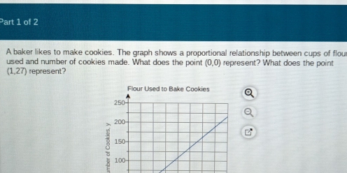 A baker likes to make cookies. The graph shows a proportional relationship between cups of flou 
used and number of cookies made. What does the point (0,0) represent? What does the point
(1,27) represent? 
Flour Used to Bake Cookies 
8