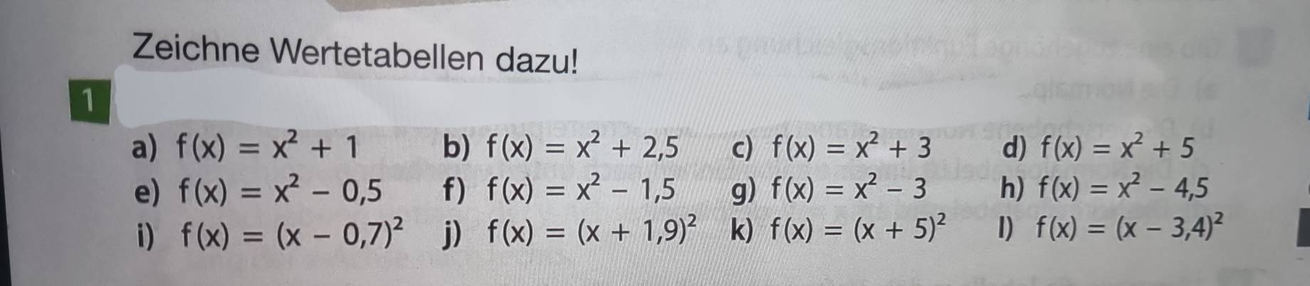 Zeichne Wertetabellen dazu! 
1 
a) f(x)=x^2+1 b) f(x)=x^2+2,5 c) f(x)=x^2+3 d) f(x)=x^2+5
e) f(x)=x^2-0,5 f) f(x)=x^2-1,5 g) f(x)=x^2-3 h) f(x)=x^2-4,5
i) f(x)=(x-0,7)^2 j) f(x)=(x+1,9)^2 k) f(x)=(x+5)^2 I) f(x)=(x-3,4)^2