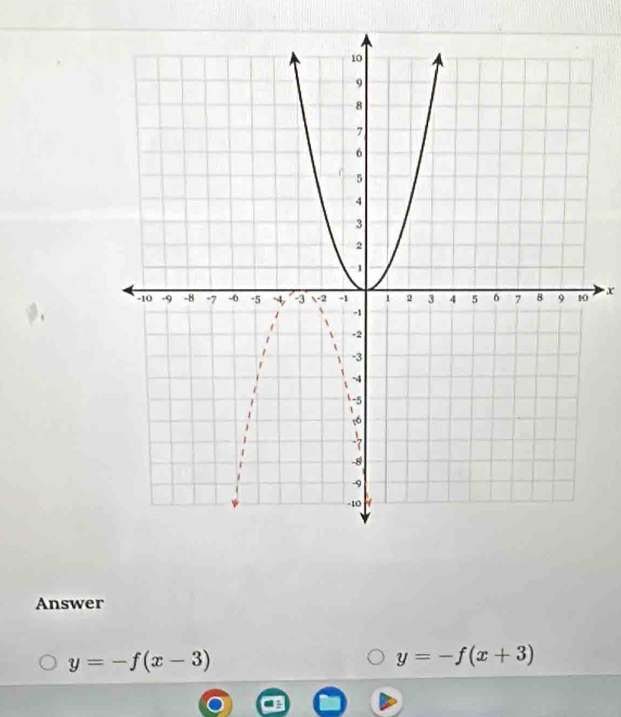 x
Answer
y=-f(x-3)
y=-f(x+3)