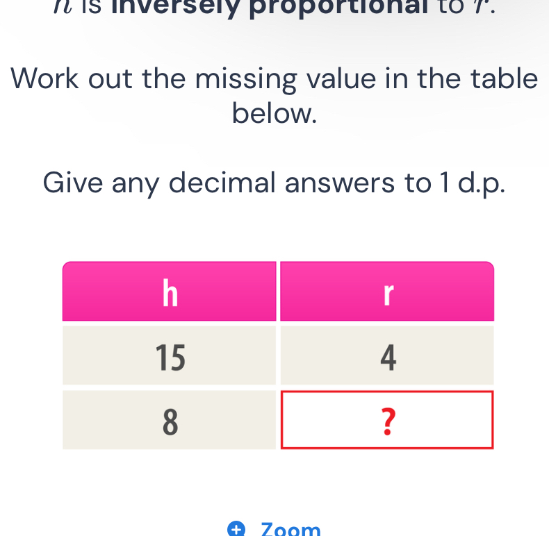 is inversely proportional to 7. 
Work out the missing value in the table 
below. 
Give any decimal answers to 1 d.p. 
⊕ Zoom