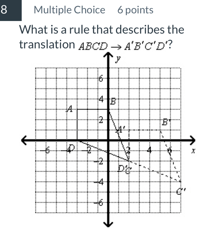 What is a rule that describes the
translation ABCDto A'B'C'D '?
x