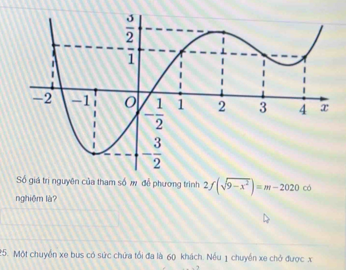 Số giá trị nguyên của tham số m đễ phương trình 2f(sqrt(9-x^2))=m-2020co
nghiệm là?
25. Một chuyển xe bus có sức chứa tổi đa là 60 khách. Nếu 1 chuyến xe chở được x