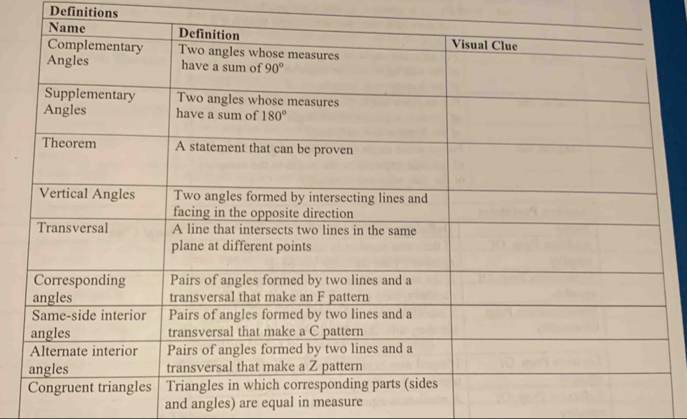 Definitions
and angles) are equal in measure