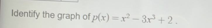 Identify the graph of p(x)=x^2-3x^3+2.