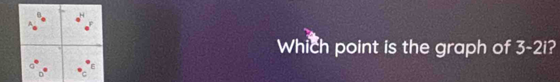 Which point is the graph of 3-2i 2