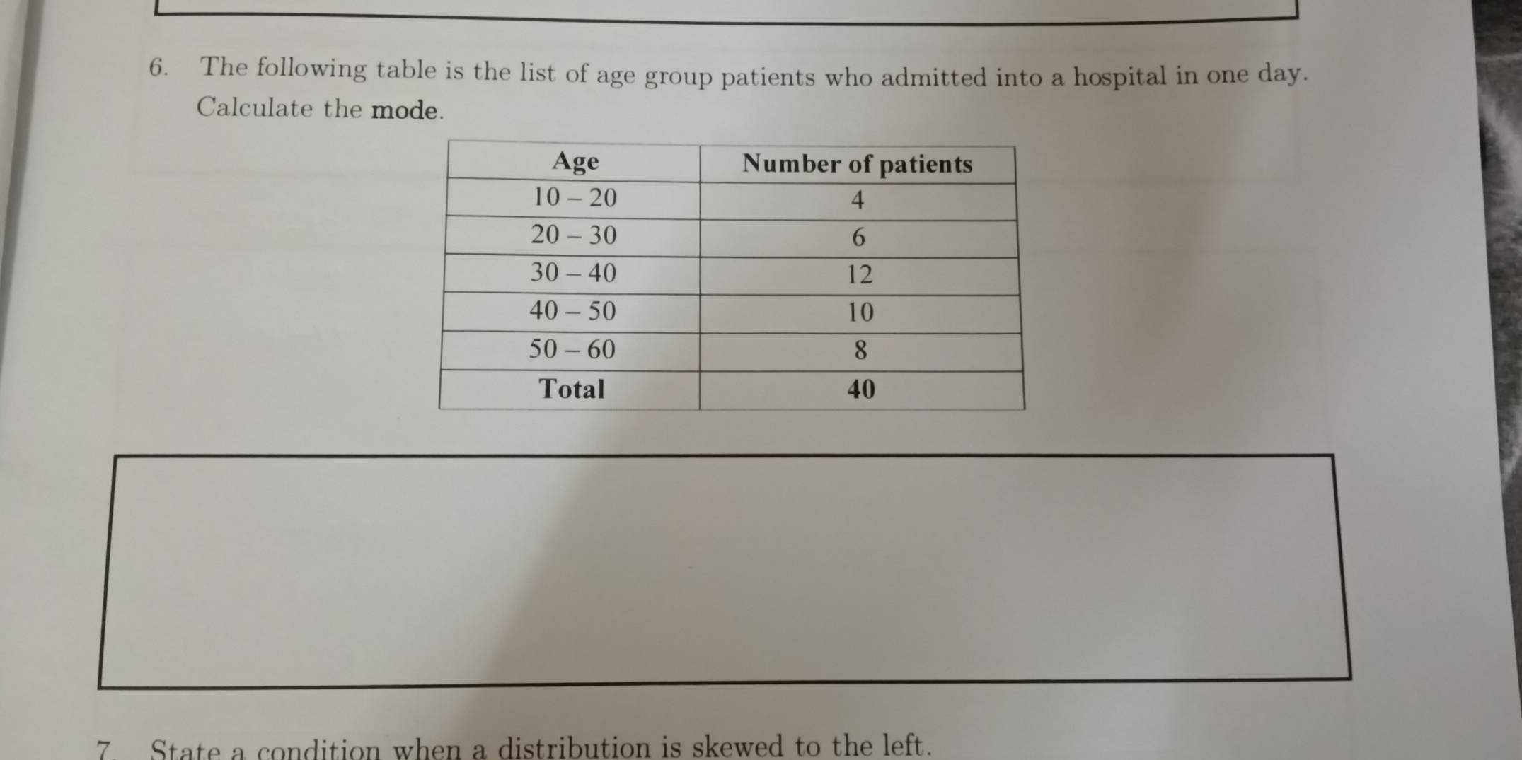 The following table is the list of age group patients who admitted into a hospital in one day. 
Calculate the mode. 
7. State a condition when a distribution is skewed to the left.