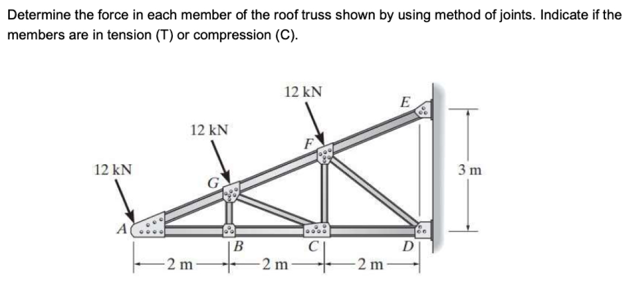 Determine the force in each member of the roof truss shown by using method of joints. Indicate if the
members are in tension (T) or compression (C).