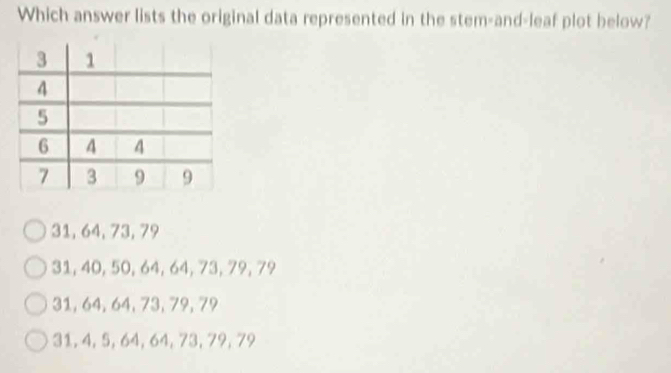 Which answer lists the original data represented in the stem-and-leaf plot below?
31, 64, 73, 79
31, 40, 50, 64, 64, 73, 79, 79
31, 64, 64, 73, 79, 79
31, 4, 5, 64, 64, 73, 79, 79