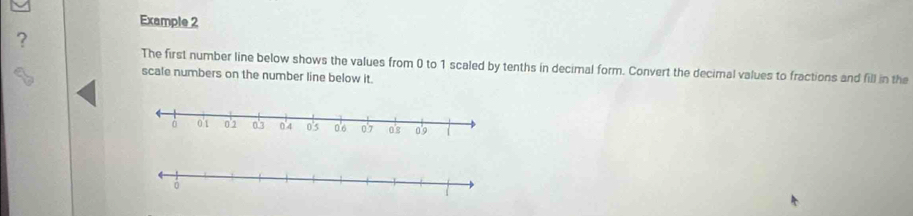 Example 2 
? 
The first number line below shows the values from 0 to 1 scaled by tenths in decimal form. Convert the decimal values to fractions and fill in the 
scale numbers on the number line below it.