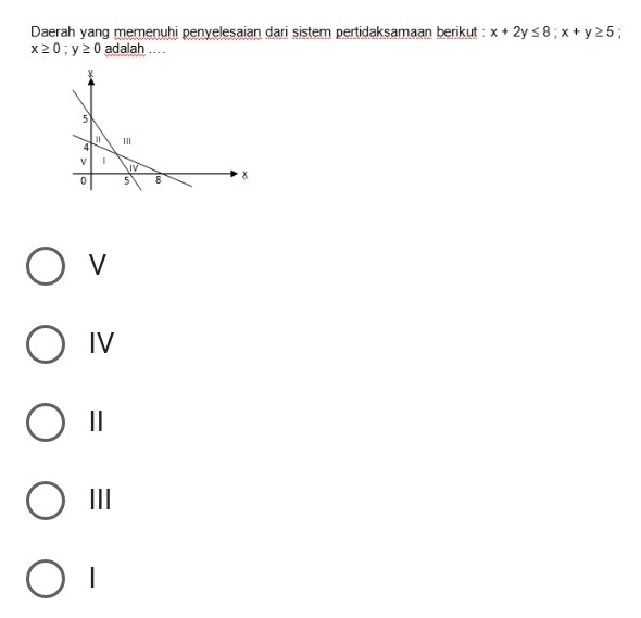 Daerah yang memenuhi penyelesaian dari sistem pertidaksamaan berikut : x+2y≤ 8; x+y≥ 5
x≥ 0; y≥ 0 adalah .. . .
V
IV
III
I