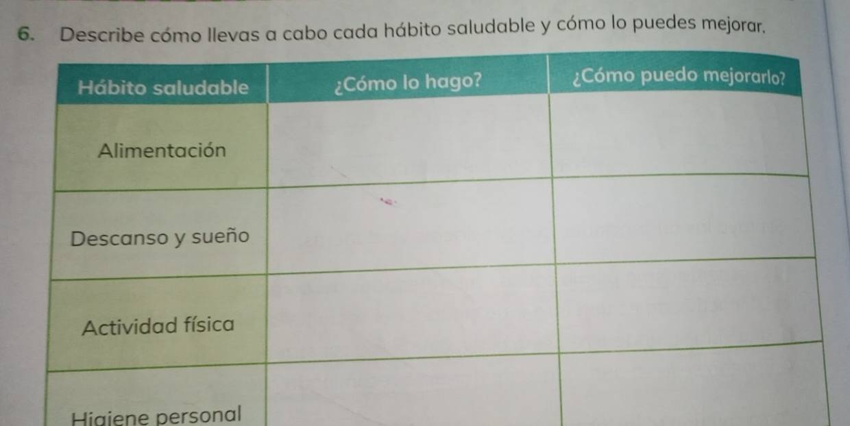 Describe cómo llevas a cabo cada hábito saludable y cómo lo puedes mejorar, 
Higiene personal