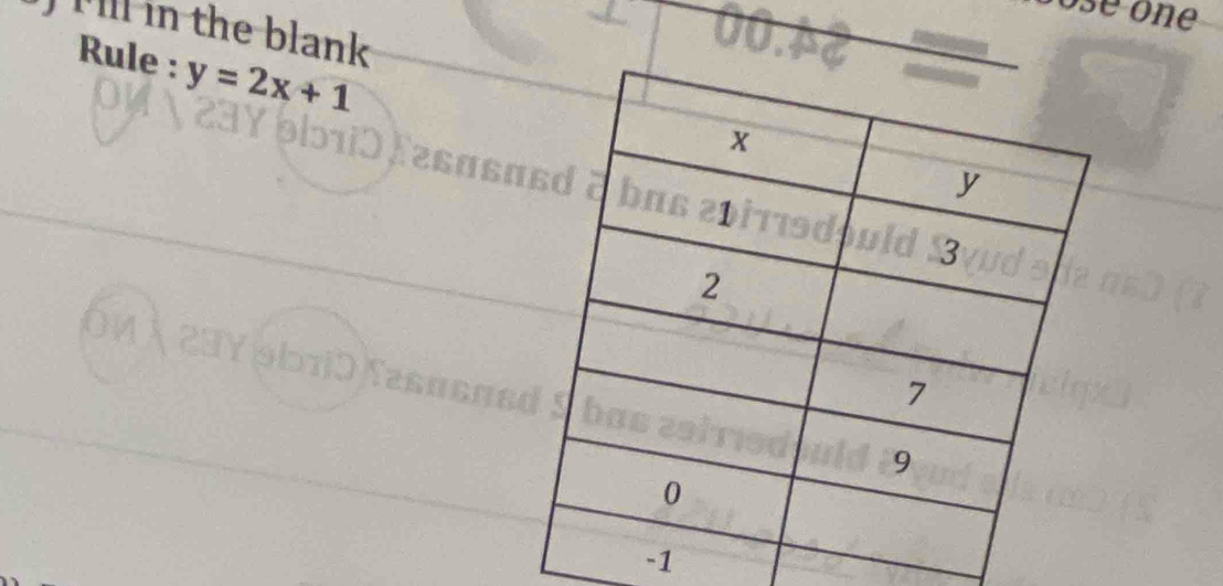 sé one 
I ll in the blank 
Rule : y=2x+1
-1