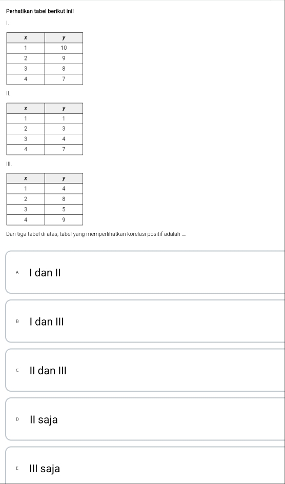 Perhatikan tabel berikut ini!
II.
III.
Dari tiga tabel di atas, tabel yang memperlihatkan korelasi positif adalah .
A I dan II
B I dan III
C II dan III
D II saja
€III saja