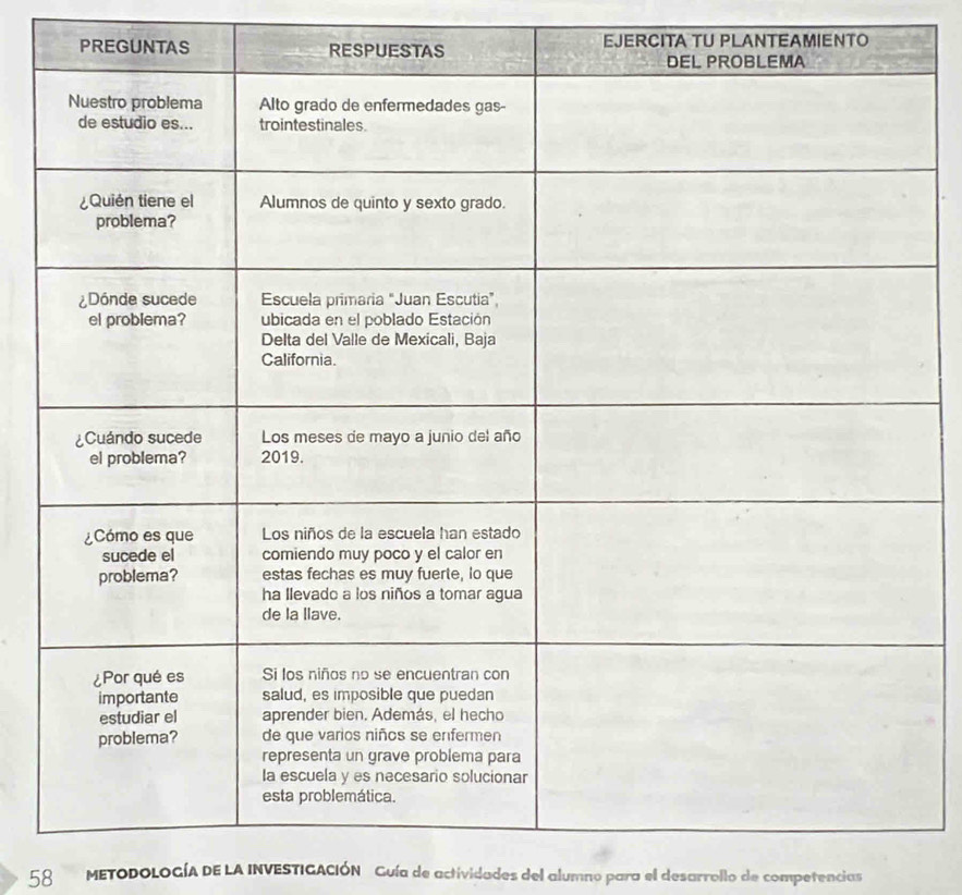 EJERCITA TU PLANTEAMIENTO 
58 METODOLOGÍA DE LA INVESTIGACIÓN Guía de actividades del alumno para el desarrollo de competencias