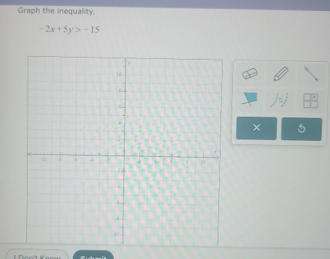 Graph the inequality.
-2x+5y>-15
=j
X 5
D on't Know