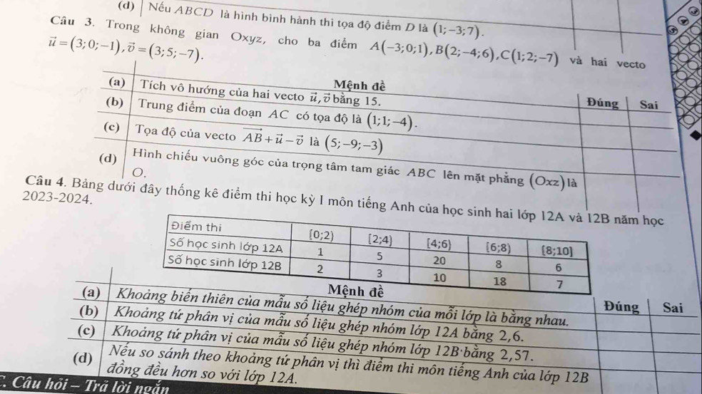 (d)  Nếu ABCD là hình bình hành thì tọa độ điểm D là (1;-3;7).
vector u=(3;0;-1),vector v=(3;5;-7).
Câu 3. Trong không gian Oxyz, cho ba điểm A(-3;0;1),B(2;-4;6),C(1;2;-7)
202.
Câỳ I môn tiếng Anh m học
(a) thiên của mẫu số liệu ghép nhóm của mỗi lớp là bằng nhau.
Đúng Sai
(b) Khoảng tứ phân vị của mẫu số liệu ghép nhóm lớp 12A bằng 2,6.
(c) Khoảng tứ phân vị của mẫu số liệu ghép nhóm lớp 12B bằng 2,57.
Nếu so sánh theo khoảng tứ phân vị thì điểm thi môn tiếng Anh của lớp 12B
(d) đồng đều hơn so với lớp 12A.
C. Câu hỏi - Trã lời ngắn