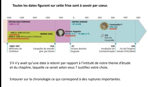 Toutes les dates figurant sur cette frise sont à savoir par coeur.
S'il n'y avait qu'une date à retenir par rapport à l'intitulé de notre theme d'étude
et du chapitre, laquelle ce serait selon vous ? Justifiez votre choix.
Entourer sur la chronologie ce qui correspond à des ruptures importantes.