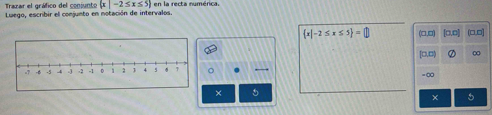 Trazar el gráfico del conjunto  x|-2≤ x≤ 5 en la recta numérica. 
Luego, escribir el conjunto en notación de intervalos.
 x|-2≤ x≤ 5 = (0,0) [□,□] (□,□]
[□,□) ∞
-∞
× 
× 5