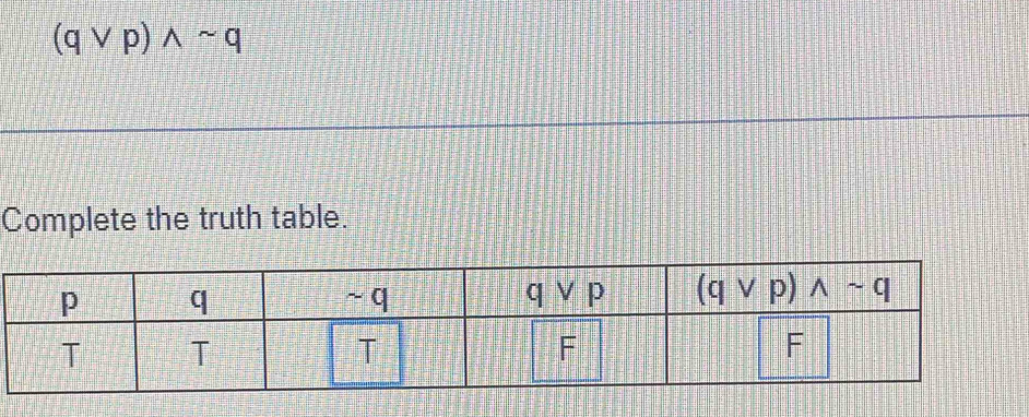 (qvee p)wedge sim q
Complete the truth table.