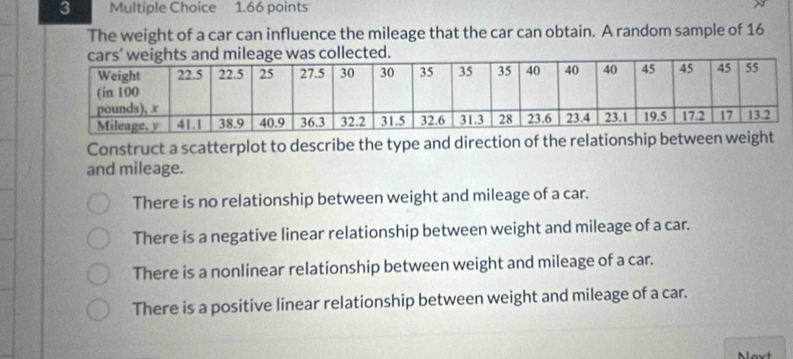 The weight of a car can influence the mileage that the car can obtain. A random sample of 16
ollected.
Construct a scatterplot to describe the type and direction of the relationship 
and mileage.
There is no relationship between weight and mileage of a car.
There is a negative linear relationship between weight and mileage of a car.
There is a nonlinear relationship between weight and mileage of a car.
There is a positive linear relationship between weight and mileage of a car.