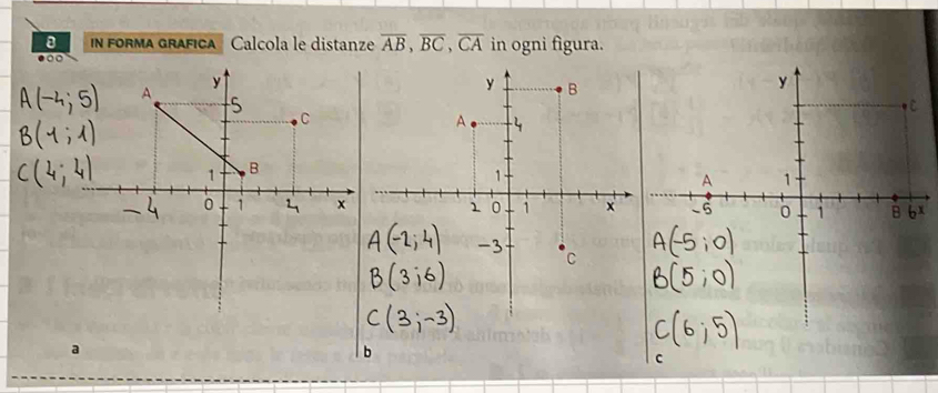 a IN FORMA GRAFICA Calcola le distanze overline AB, overline BC, overline CA in ogni figura.
y B
y
A
1
A 1
1 0 1 x -6 0 1 B
C
a 
C