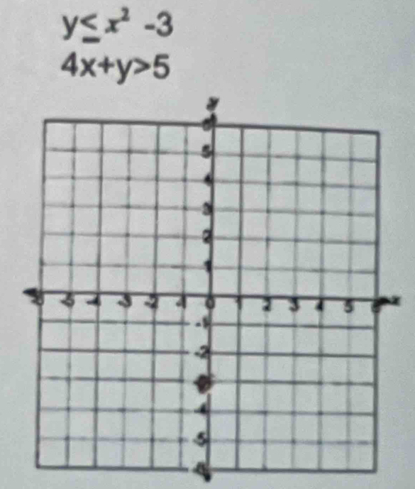 y≤ x^2-3
4x+y>5
z