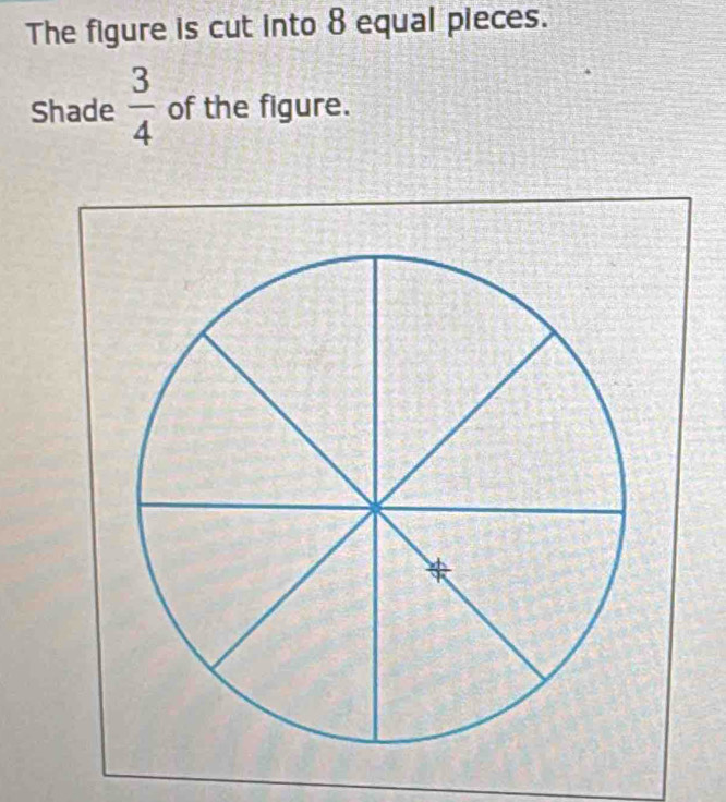 The figure is cut into 8 equal pieces. 
Shade  3/4  of the figure.