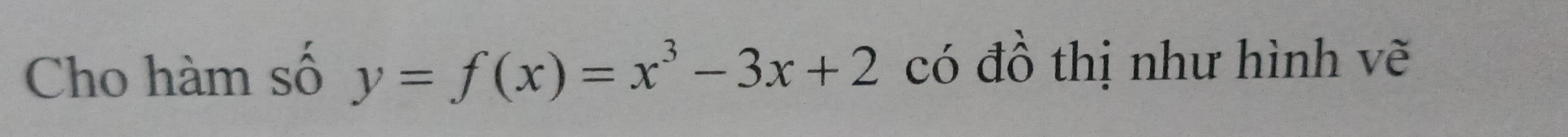 Cho hàm số y=f(x)=x^3-3x+2 có đồ thị như hình vẽ