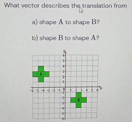 What vector describes the translation from 
a) shape A to shape B? 
b) shape B to shape A?