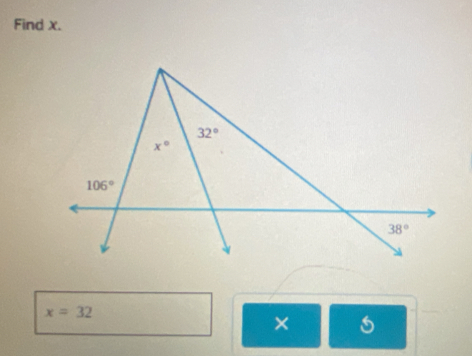 Find x.
x=32
×