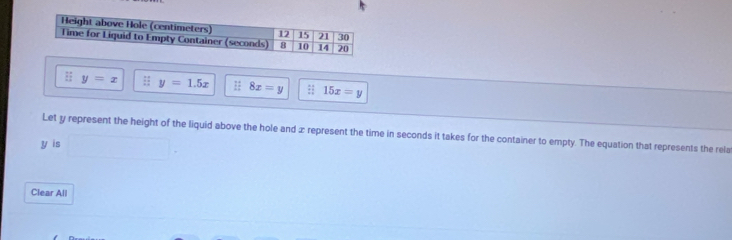 y=x :; y=1.5x 2: 8x=y 15x=y
Let y represent the height of the liquid above the hole and x represent the time in seconds it takes for the container to empty. The equation that represents the rela
y is 
Clear All