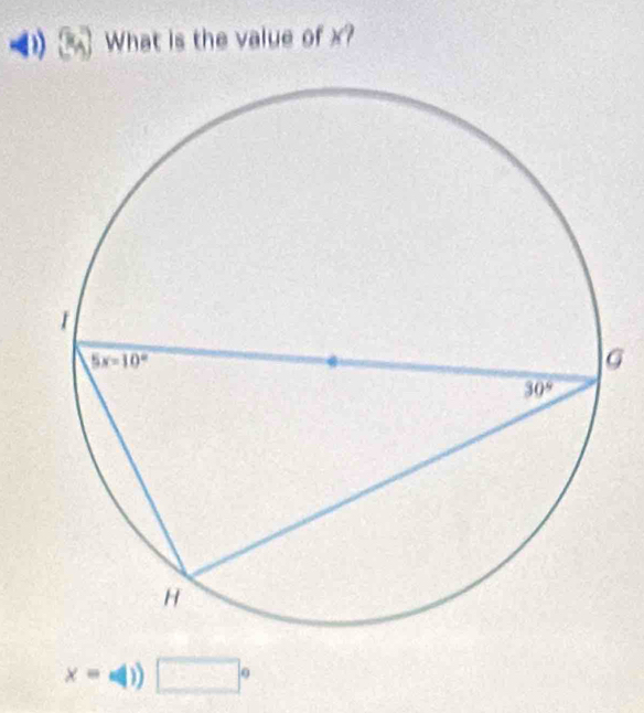 What is the value of x?
G
x=□ )□°