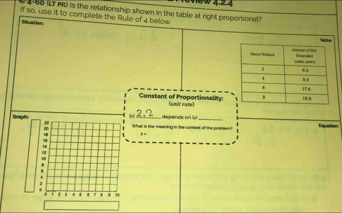 ew 4.2.4 
4-60 (LT PR) Is the relationship shown in the table at right proportional? 
If so, use it to complete the Rule of 4 below. 
Situation: 
Constant of Proportionality: 
(unit rate) 
Graph:(v)_ depends on (x)_ 
What is the meaning in the context of the problem? 
Equation:
k=