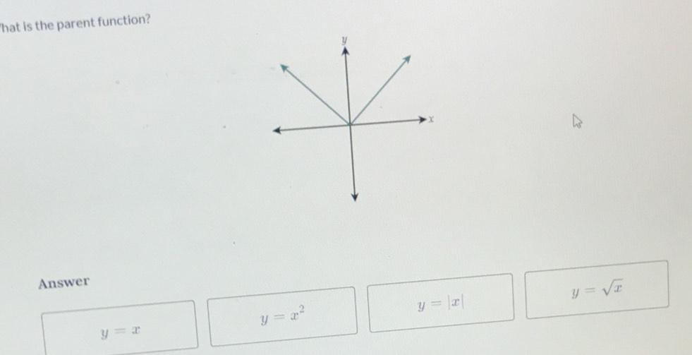 'hat is the parent function?
Answer
y=sqrt(x)
y=x^2
y=|x|
y=x