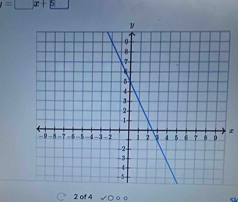 = x+<<UNK>5
x
2 of 4
Sk