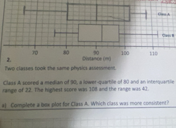 Class B 
Two classes took the same physics assessment. 
Class A scored a median of 90, a lower-quartile of 80 and an interquartile 
range of 22. The highest score was 108 and the range was 42. 
a) Complete a box plot for Class A. Which class was more consistent?