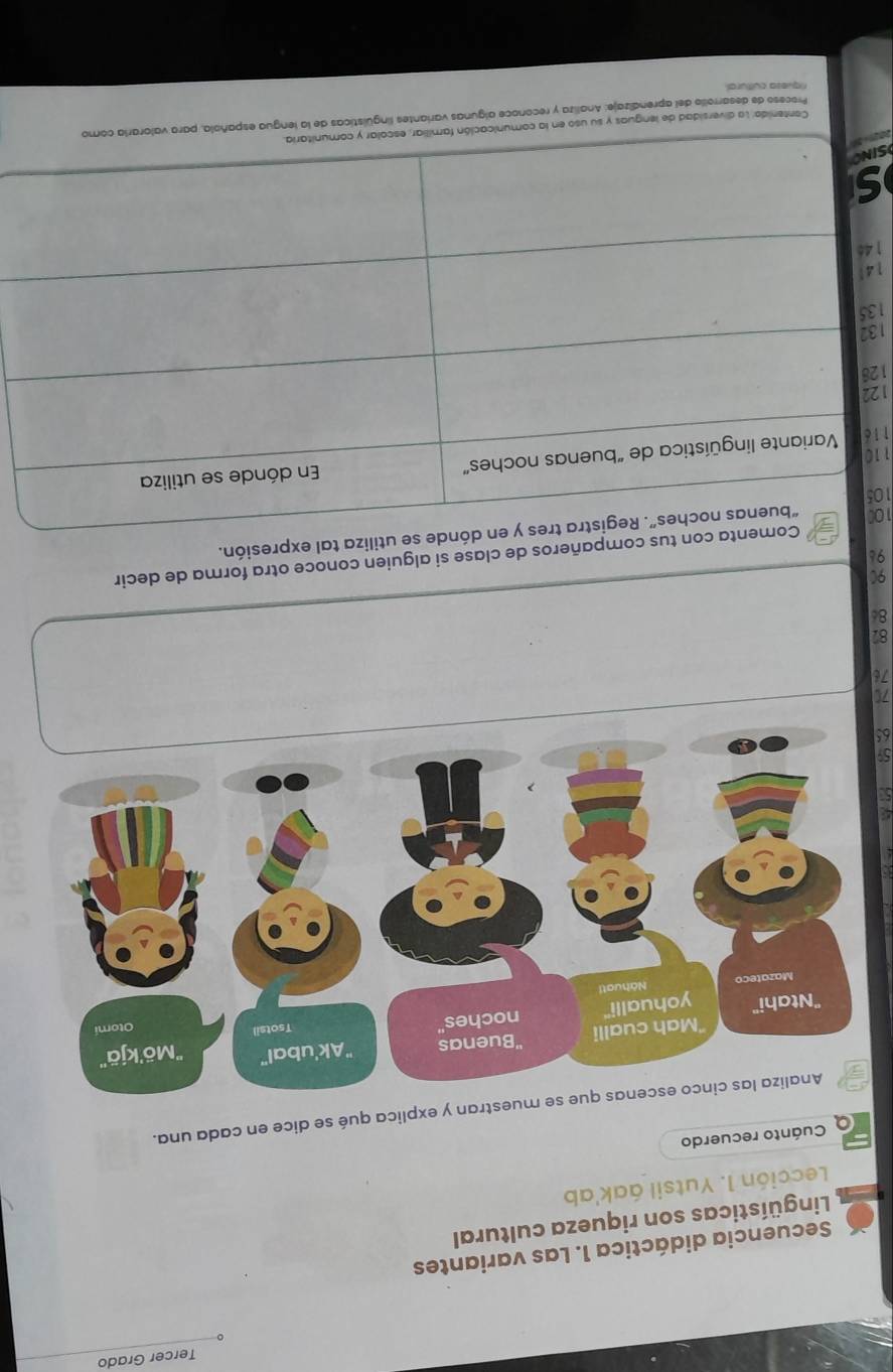 Tercer Grado 
Secuencia didáctica 1. Las variantes 
Lingüísticas son riqueza cultural 
Lección 1. Yutsil áak'ab 
Cuánto recuerdo 
se muestran y explica qué se dice en cada una. 
:
59
65
70
76
82
86
90
pañeros de clase si alguien conoce otra forma de decir
96
10al expresión.
100
11
11
12
12
13
13
1
1
S 
SI 
Contenido: La diversidad de lenguas y 
Proceso de desarrollo del aprendizaje: Analiza y reconoce algunas variantes lingü 
riquesa cultural