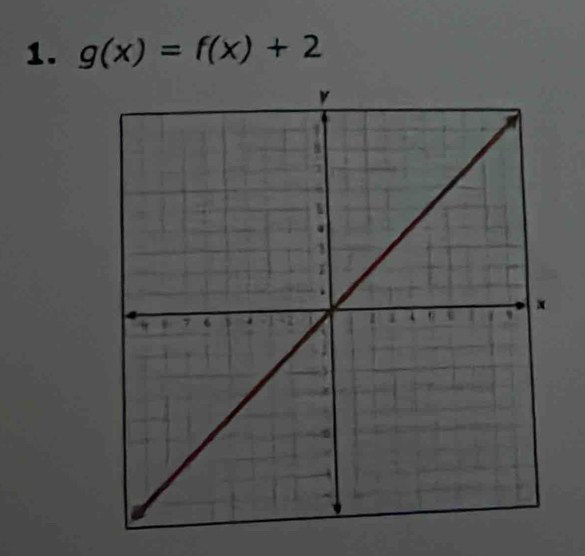 g(x)=f(x)+2