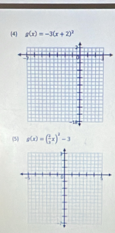 (4) g(x)=-3(x+2)^2
(5) g(x)=( 2/3 x)^2-3