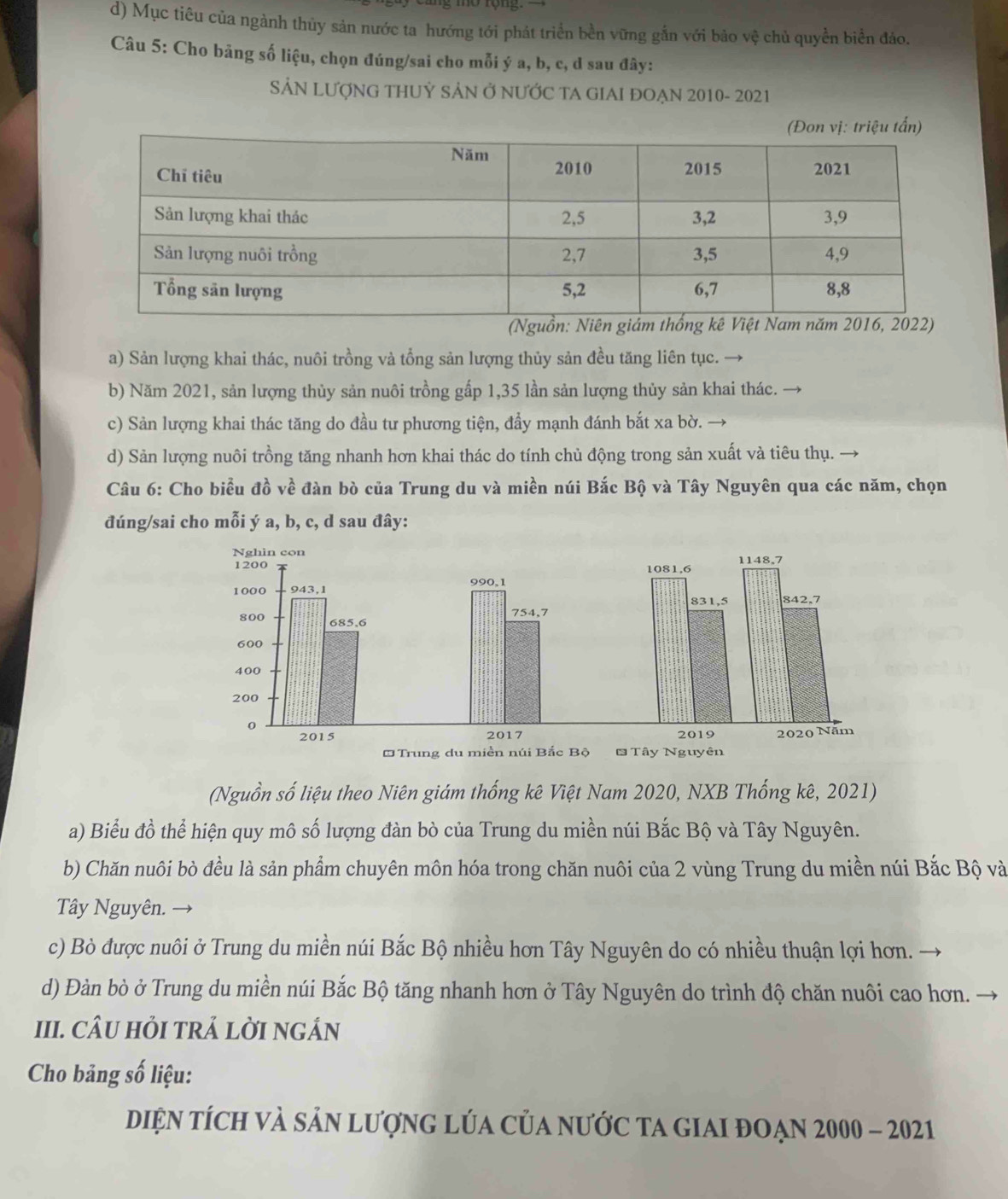 d) Mục tiêu của ngành thủy sản nước ta hướng tới phát triển bền vững gắn với bảo vệ chủ quyền biển đảo
Câu 5: Cho bãng số liệu, chọn đúng/sai cho mỗi ý a, b, c, d sau đây:
SẢN LƯợNG THUỷ SẢN Ở NƯỚC TA GIAI ĐOẠN 2010- 2021
(Đon vị: triệu tấn)
(Nguồn: Niên k
a) Sản lượng khai thác, nuôi trồng và tổng sản lượng thủy sản đều tăng liên tục.
b) Năm 2021, sản lượng thủy sản nuôi trồng gấp 1,35 lần sản lượng thủy sản khai thác.
c) Sản lượng khai thác tăng do đầu tư phương tiện, đẩy mạnh đánh bắt xa bờ.
d) Sản lượng nuôi trồng tăng nhanh hơn khai thác do tính chủ động trong sản xuất và tiêu thụ.
Câu 6: Cho biều đồ về đàn bò của Trung du và miền núi Bắc Bộ và Tây Nguyên qua các năm, chọn
đúng/sai cho mỗi ý a, b, c, d sau đây:
(Nguồn số liệu theo Niên giám thống kê Việt Nam 2020, NXB Thống kê, 2021)
a) Biểu đồ thể hiện quy mô số lượng đàn bò của Trung du miền núi Bắc Bộ và Tây Nguyên.
b) Chăn nuôi bò đều là sản phẩm chuyên môn hóa trong chăn nuôi của 2 vùng Trung du miền núi Bắc Bộ và
Tây Nguyên.
c) Bò được nuôi ở Trung du miền núi Bắc Bộ nhiều hơn Tây Nguyên do có nhiều thuận lợi hơn.
d) Đàn bò ở Trung du miền núi Bắc Bộ tăng nhanh hơn ở Tây Nguyên do trình độ chăn nuôi cao hơn.
III. CÂU HỏI TRÁ LỜI NGÁN
Cho bảng số liệu:
diện tích và sản lượng lúa của nước ta giai đoạn 2000 - 2021