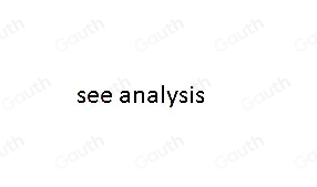 see analysis