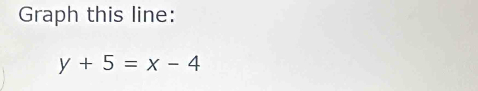 Graph this line:
y+5=x-4